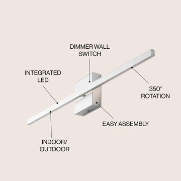 Vara 28" Modern Minimalist Indoor/Outdoor Metal 350-Degree Rotatable Dimmable Integrated LED Wall Sconce